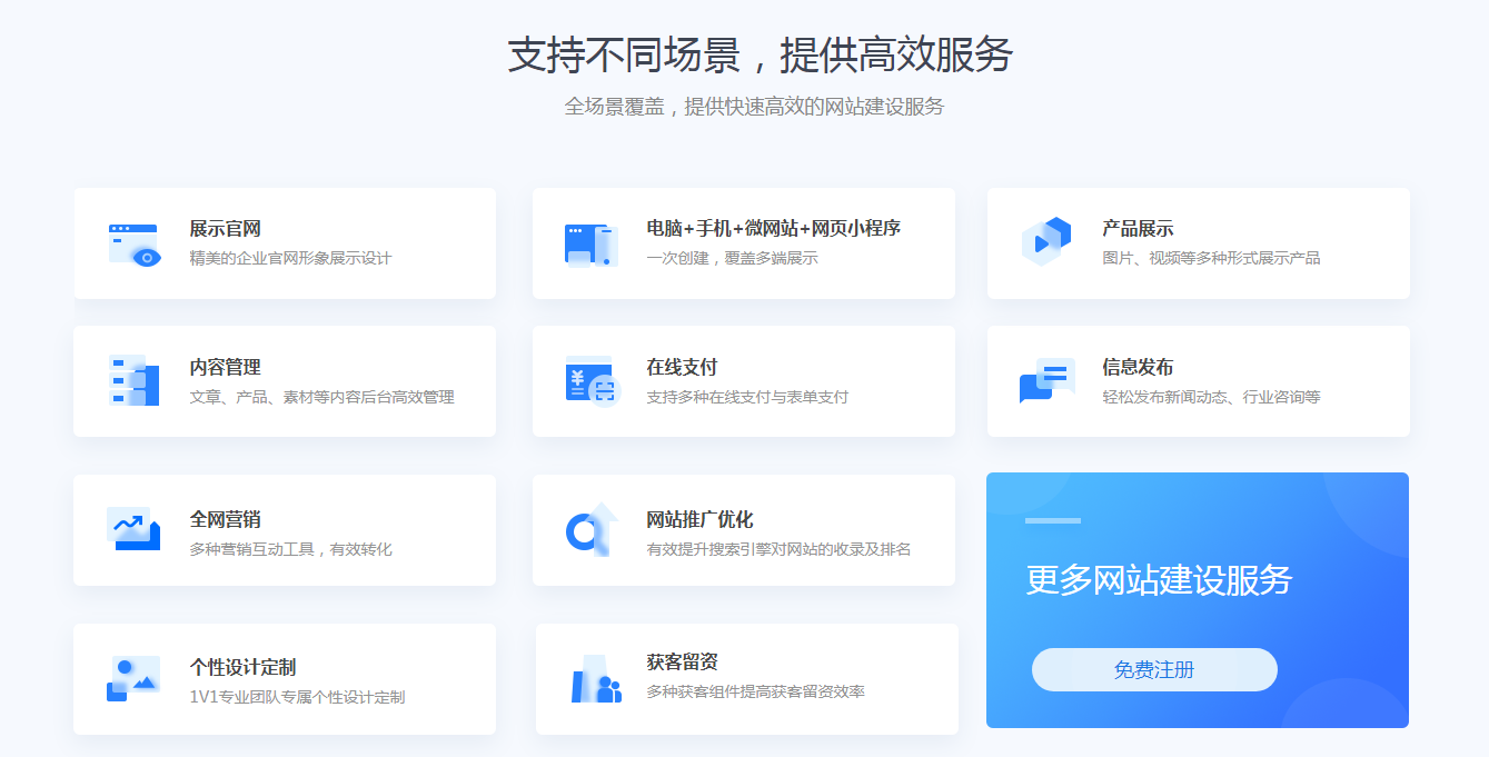 企業(yè)網(wǎng)站建設(shè)制作亂象懈怠，讓客戶連一個聯(lián)系地址都不會去相信。
